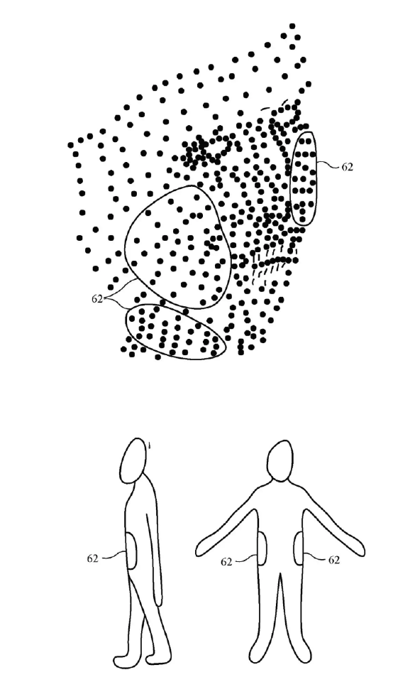 苹果Body ID什么时候到?Body ID的优势有哪些?