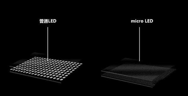 诸城苹果手机维修分享什么时候会用上MicroLED屏？ 