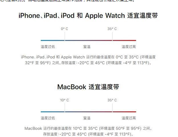 诸城苹果13维修分享iPhone 13耗电越来越快怎么办 